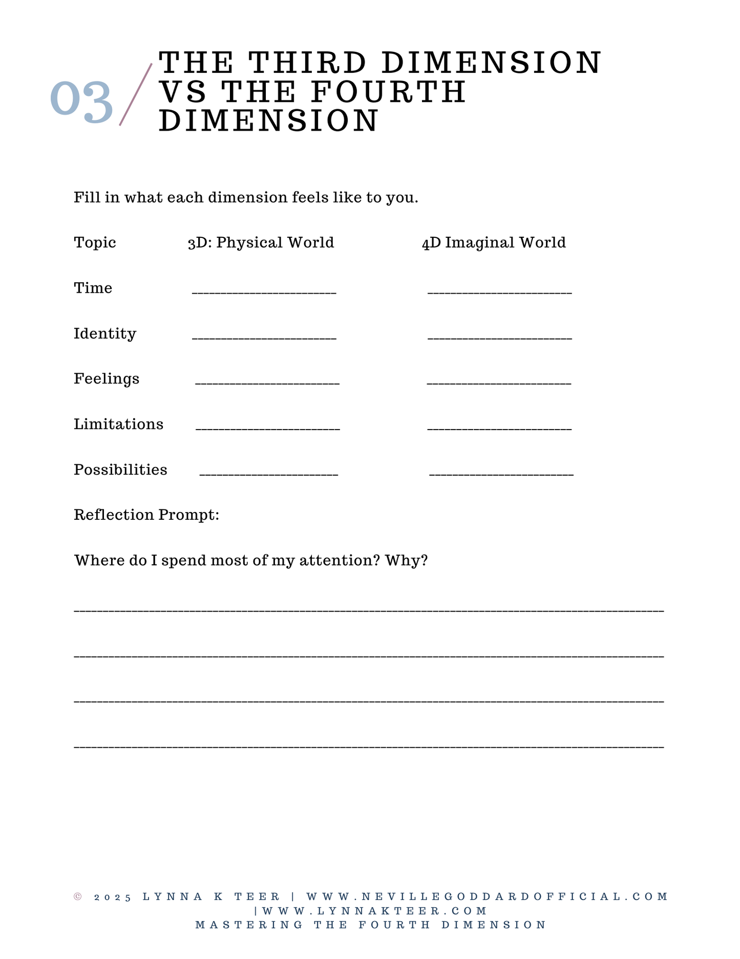 Mastering the Fourth Dimension